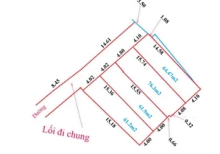 Bán Đất