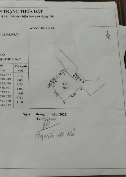 TÀI CHÍNH 500TR CÓ NGAY LÔ ĐẤT DT 70M2 NGUỒN GỐC ĐẤT ONT TẠI SƠN ĐÔNG SƠN TÂY LH0866990503