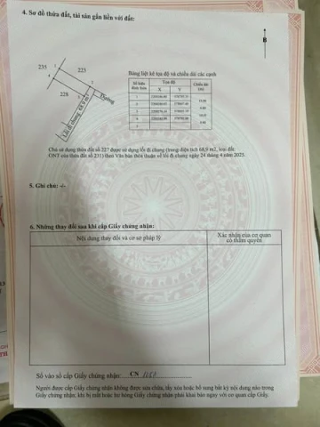 Chính chủ bán đất