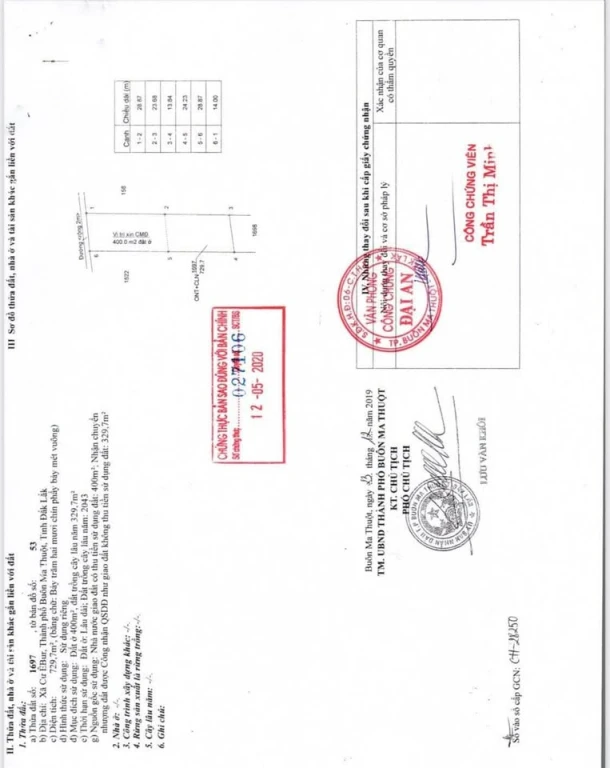 Cần Bán Gấp Trong Vành Đai Phường BUÔN MA THUỘT.