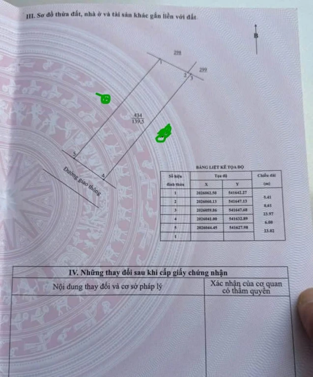 bán Đất Thôn Trung Hoà phường Hà Huy Tập sát khu Qh Ngõ Phượng