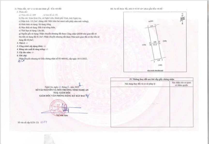 Đất Kim chi - Nghi Liên. Sau trường C2 nghi liên,
