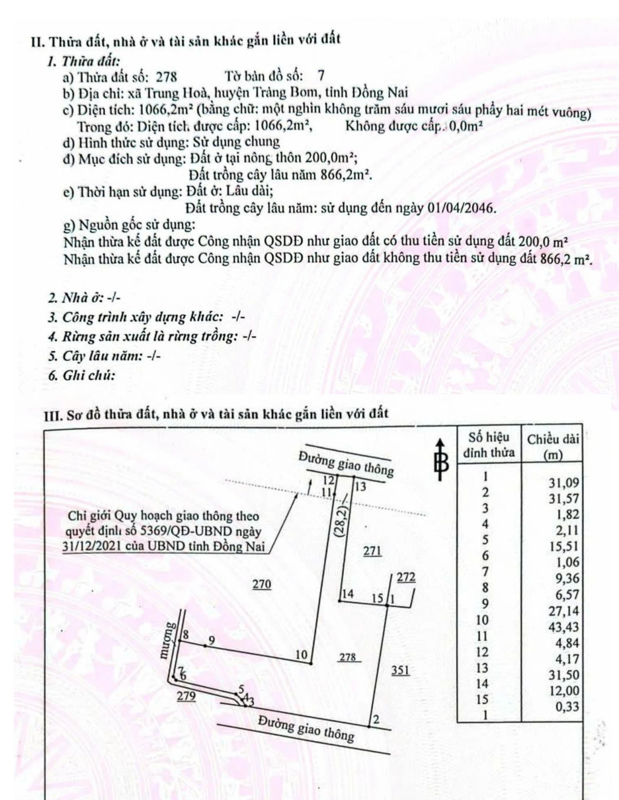  CHÍNH CHỦ CẦN BÁN GẤP LÔ ĐẤT NHÀ VƯỜN 2.641m² CÓ THỔ CƯ, AO RIÊNG – TRẢNG BOM, ĐỒNG NAI