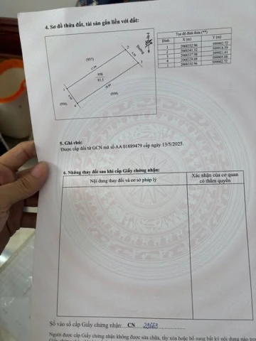 BÁN ĐẤT HƯNG LỘC