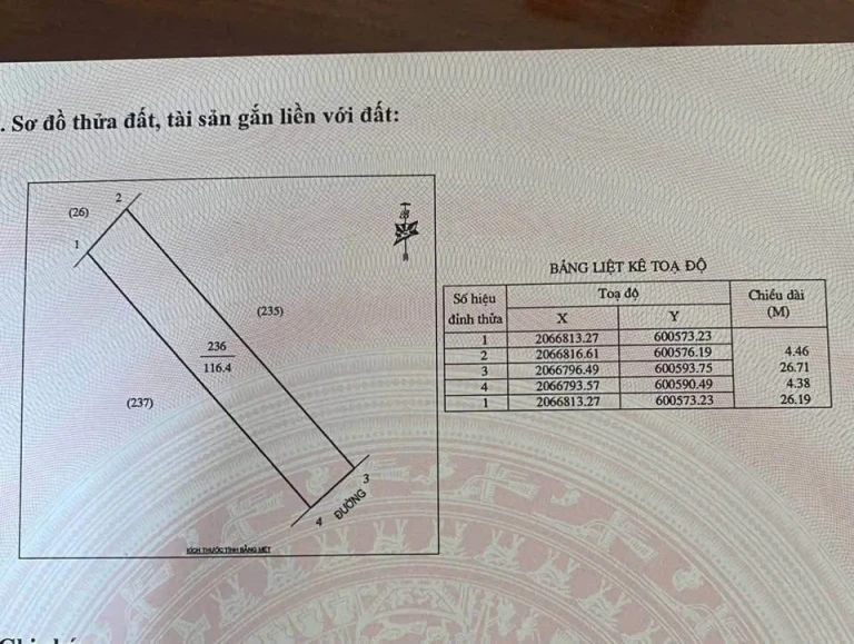 ĐẤT HƯNG DŨNG – PHƯỜNG TRƯỜNG VINH