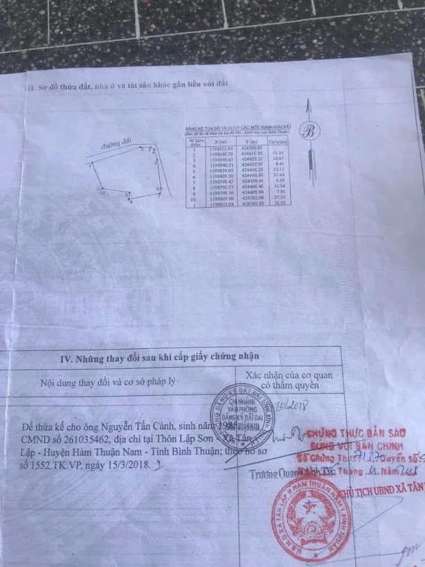 Bán đất chính chủ  Bình Thuận cần tiền bán gấp