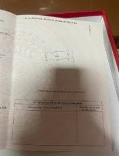 Bán Đất