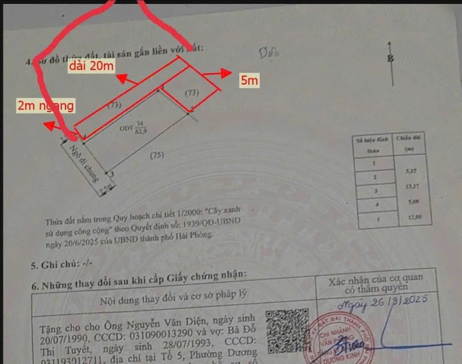 SIÊU PHẨM NHÀ VƯỜN ĐẠI THẮNG, HÒA NGHĨA – 880M2 – GIÁ CỰC "MỀM" CHỈ 2,X TỶ-ZALO: 0567 222 555