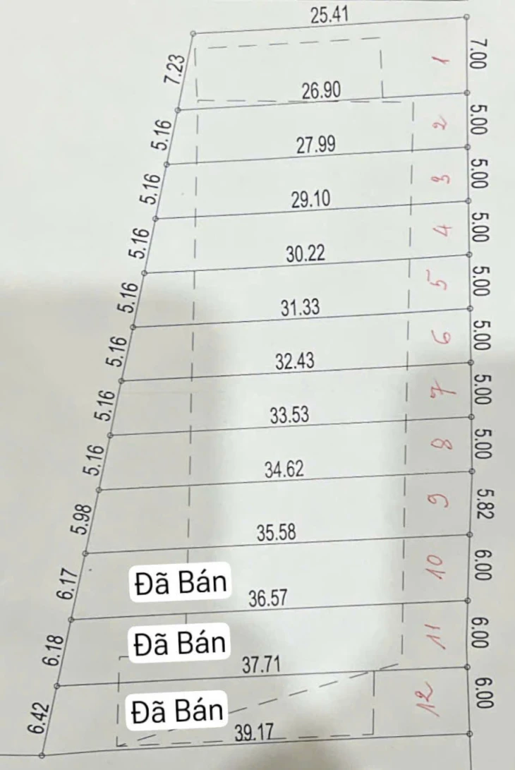 9️ lô đất liền kề vị trí đẹp tại xã Đất Đỏ, gần trước cổng KCN Đất Đỏ