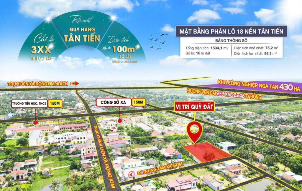 ĐẦU TƯ BAO LỜI, GIẤC MƠ BẠC TỶ