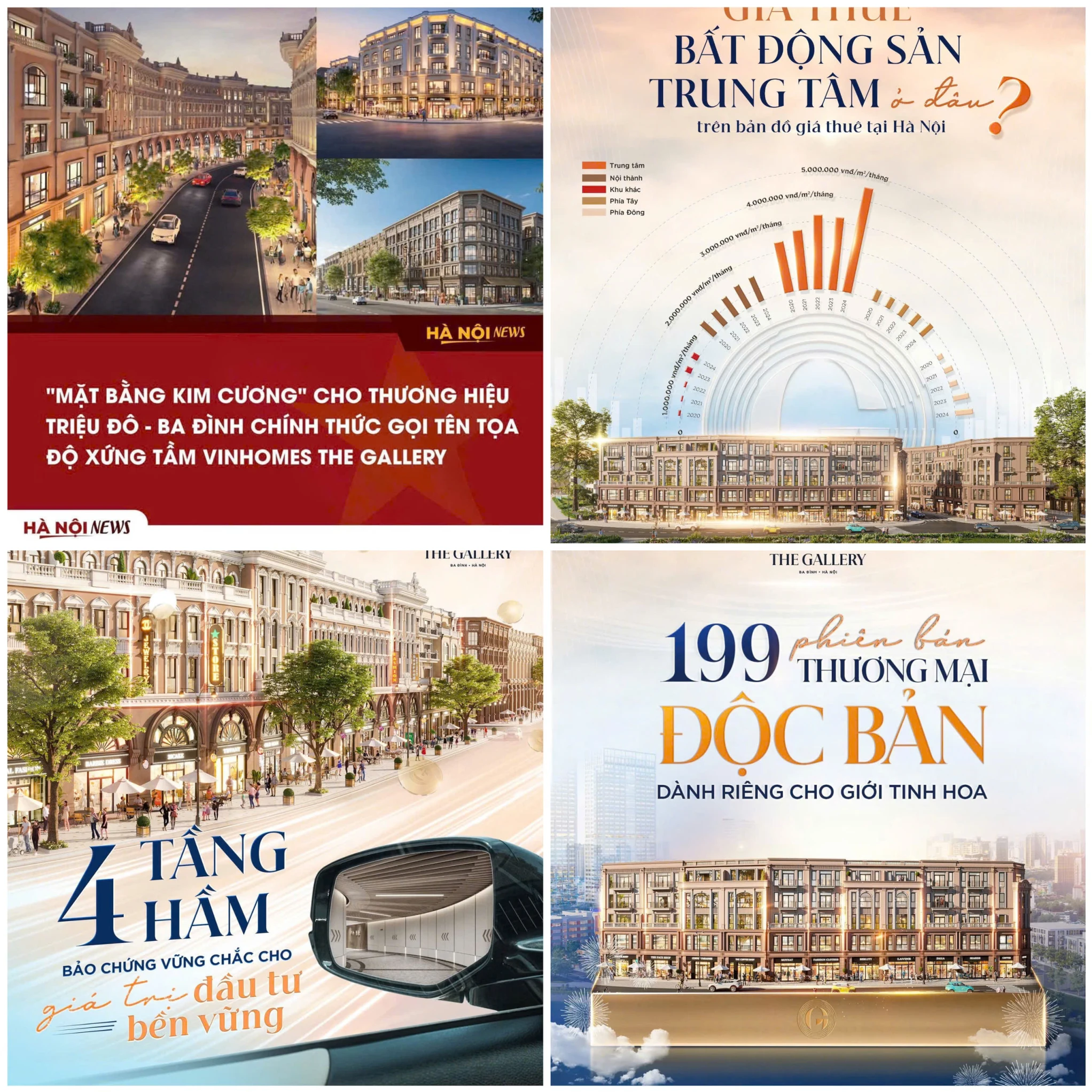 VINHOMES THE GALLERY - LGU1.GUM-1X – TÂM ĐIỂM NỘI KHU - KINH DOANH ĐẮC LỢI
