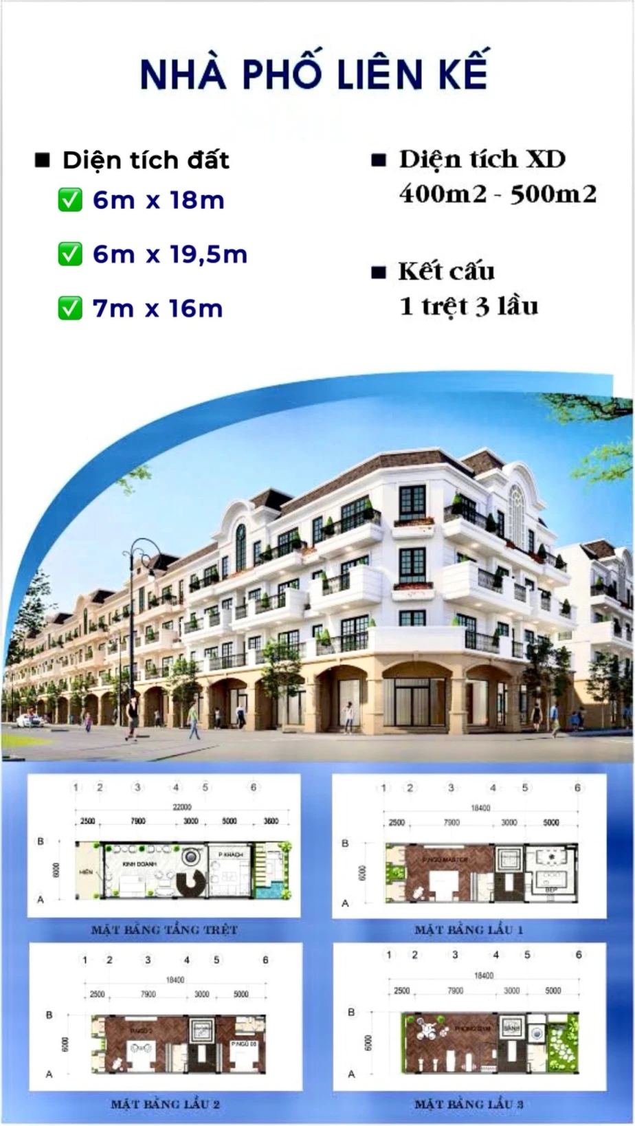 AGORA CITY – KHU ĐÔ THỊ MỚI TIỀM NĂNG TẠI LONG AN: 19 triệu/m2, sổ sẵn. Duy: 0942571696
