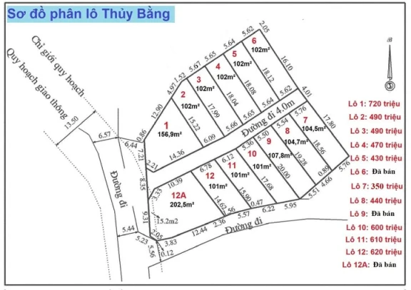 bán nhà