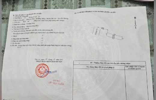 Bán Đất
