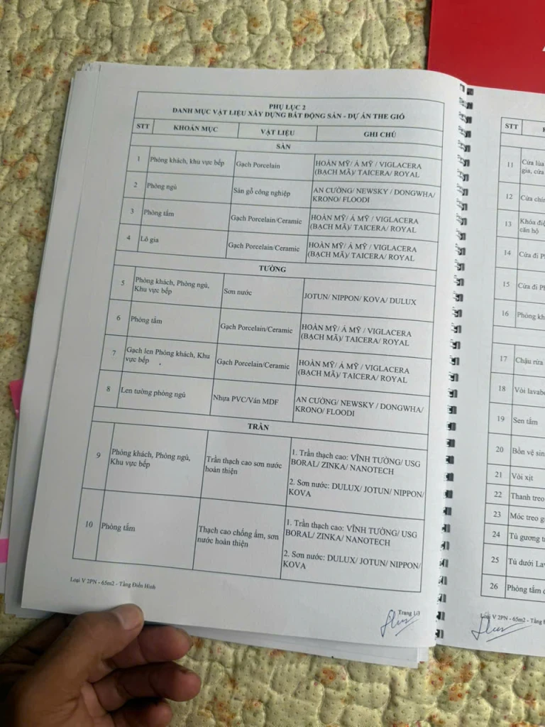 CĂN HỘ AN GIA THE GIÓ – GIÁ CHỈ 800 TRIỆU – HỖ TRỢ VAY 1,6 TỶ, 2 NĂM ĐẦU KHÔNG LÃI