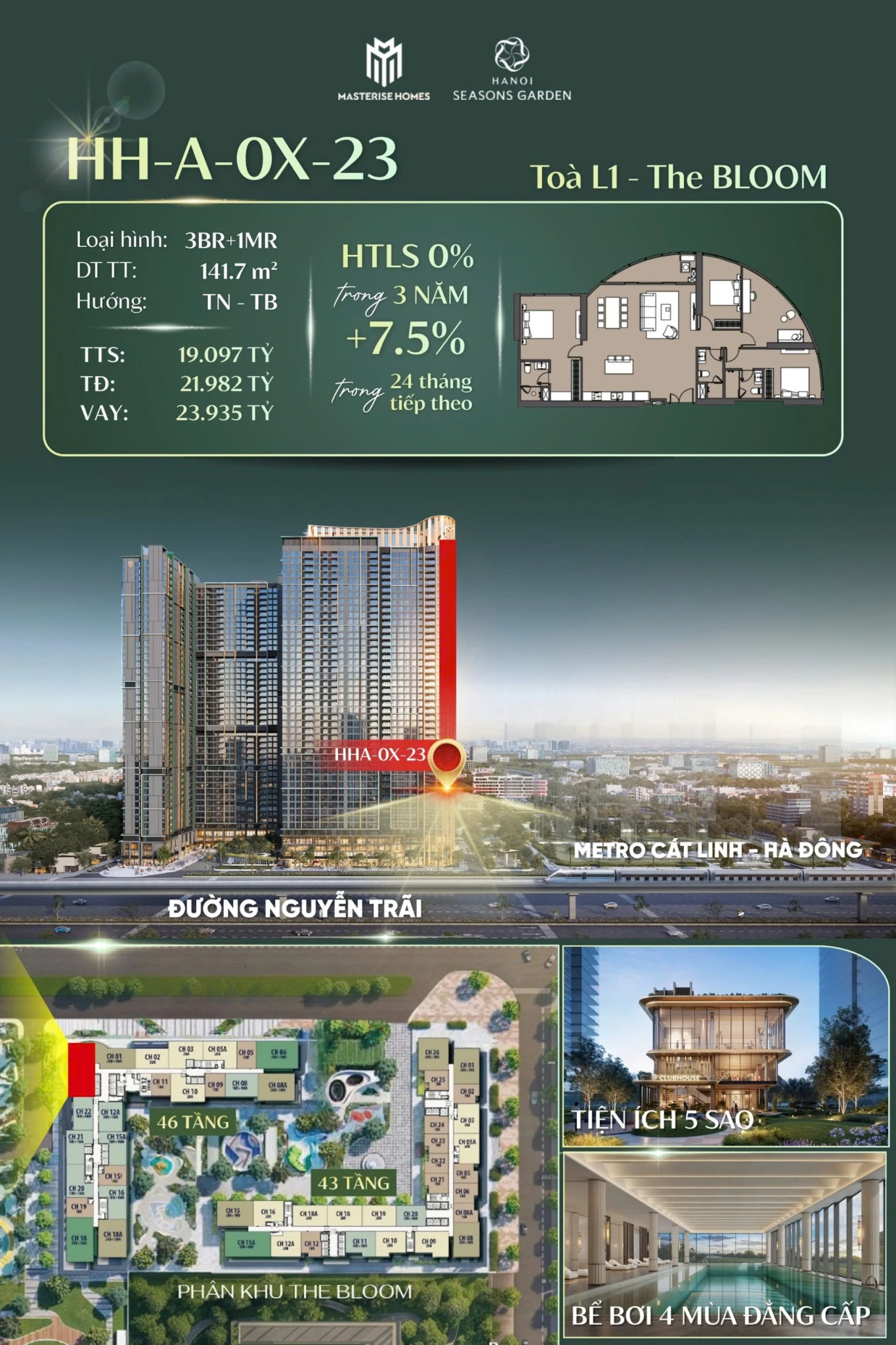 🌿 CƠ HỘI HIẾM CÓ ĐỂ SỞ HỮU 1PN VIEW NGOẠI KHU SIÊU THOÁNG TẠI LUMIÈRE HANOI SEASONS GARDEN 🌿