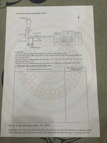 2 lô đất Bắc Sơn 41m2 ngõ 2,5