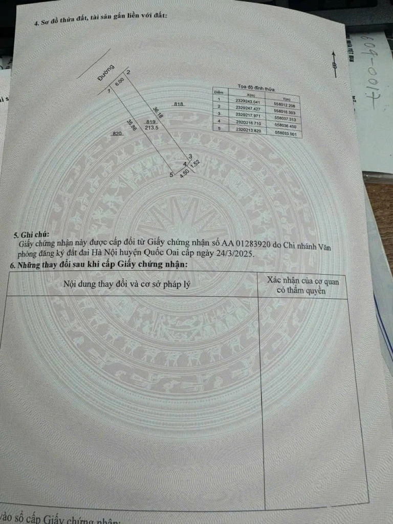 BÁN LÔ ĐẤT GẦN NHÀ MÁY IN TIỀN DT 213M2 TẠI THÔN 5 SÁT KHU TT HÀNH CHÍNH XÃ PHÚ CÁT, GIÁ CHỈ 3XTR/M2