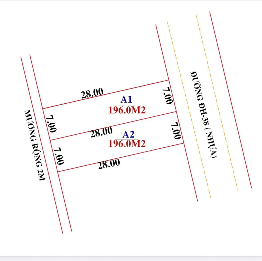 Đất vượng lộc nay thuộc xã can lộc