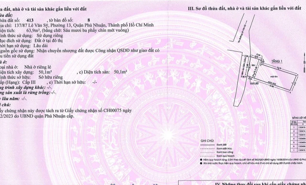 Chính Chủ Bán HXH Lê Văn Sỹ, P.13, Phú Nhuận: DT 5.3x14m, Giá Tốt Chỉ 7,9 Tỷ - Vị Trí Đẹp, Tiềm Năng Tăng Giá Cao!