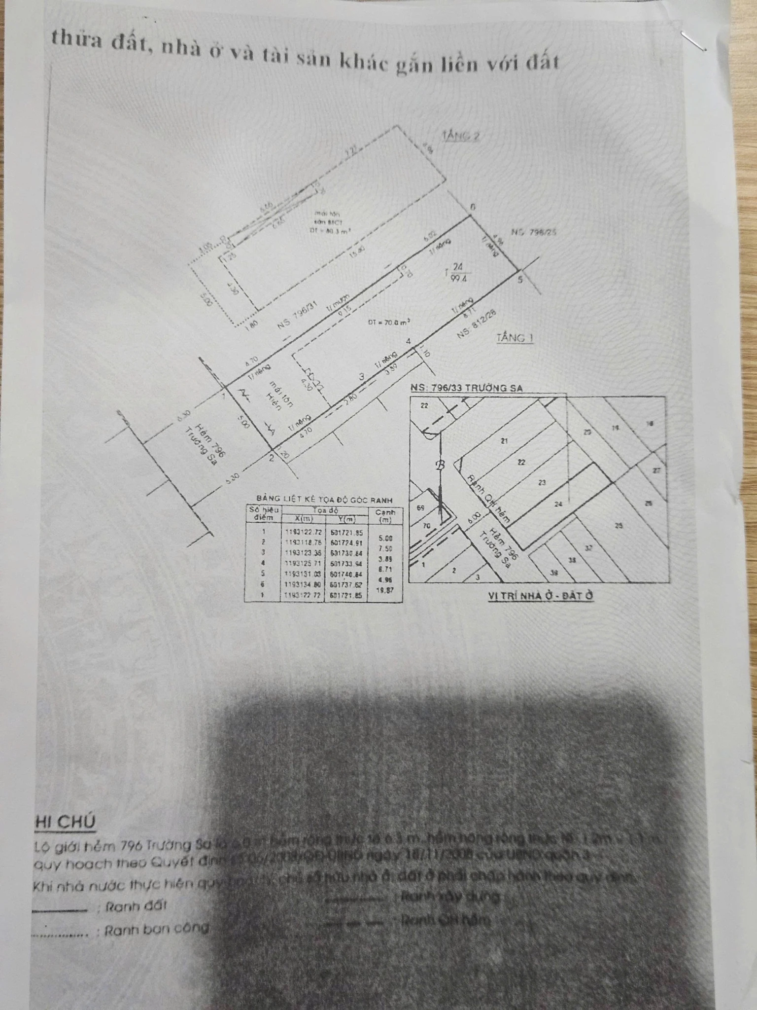 Chính Chủ Bán HXH Trường Sa, P.14, Q.3: (5 x 20m), Giá Tốt Chỉ 25 Tỷ! Chính Chủ Bán HXH Trường Sa, P.14, Q.3: (5 x 20m), Giá Tốt Chỉ 25 Tỷ!