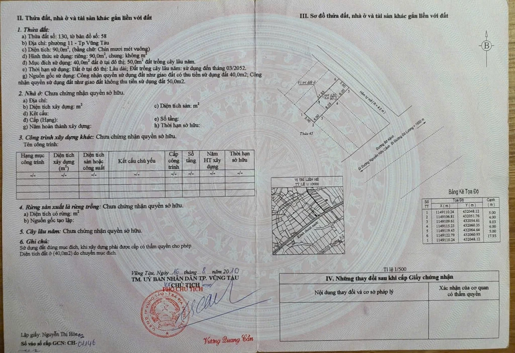 Chủ cần tiền bán lô đất phường 11 Diện tích 5x18=90m2. Sổ riêng có 40m thổ cư 
Giá 2 tỷ 5