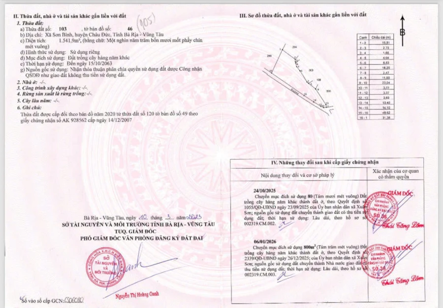 sỉ và lẻ 11 nền f0 sát nhà thờ xuân trường xuân sơn hcm