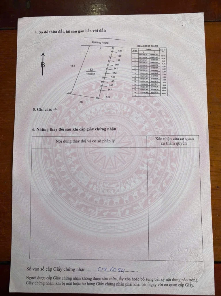 1 sào 8 phủ hồng thổ cư giá 1 tỷ950
