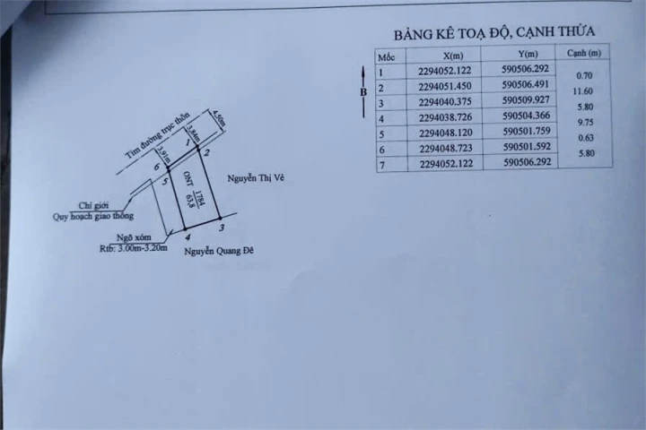 Lô góc cực đẹp trục thôn Ngũ Phúc - Sát KCN đang triển khai - ZALO 0567 222 555