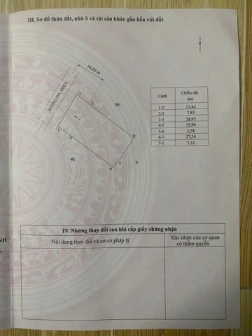 🌟 BÁN ĐẤT MẶT TIỀN ĐƯỜNG 30/04 – GẦN ĐỀN THỜ BÁC 🌟