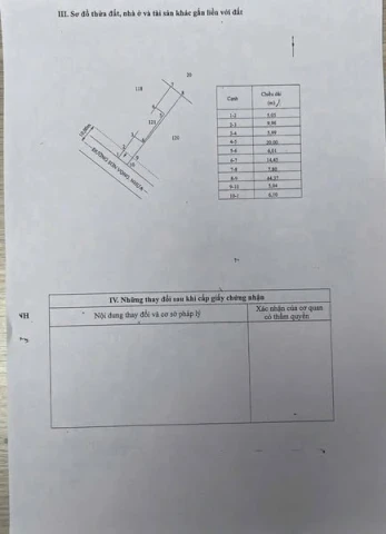 🏡 Bán đất mặt tiền đường nhựa Sơn Vọng mới làm – Vị trí đẹp, thích hợp xây nhà hoặc nhà trọ 🏡