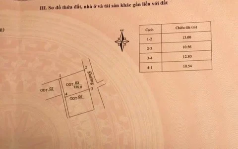 💥Hàng mới tinh lần đầu xuất hiện trên thị trường