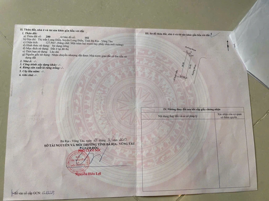 CƠ HỘI SỞ HỮU LÔ ĐẤT 2 MẶT TIỀN SIÊU HIẾM TẠI LONG ĐIỀN – GẦN BIỂN LONG HẢI CHỈ 2.75 TỶ!