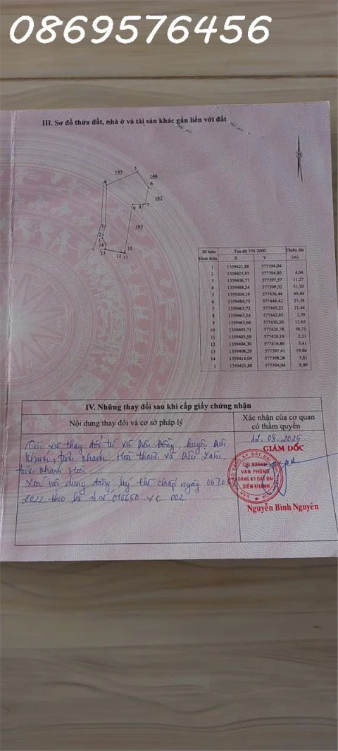 BÁN ĐẤT VƯỜN TẠI KHÁNH HOÀ GIÁ CHỈ 380K/MÉT