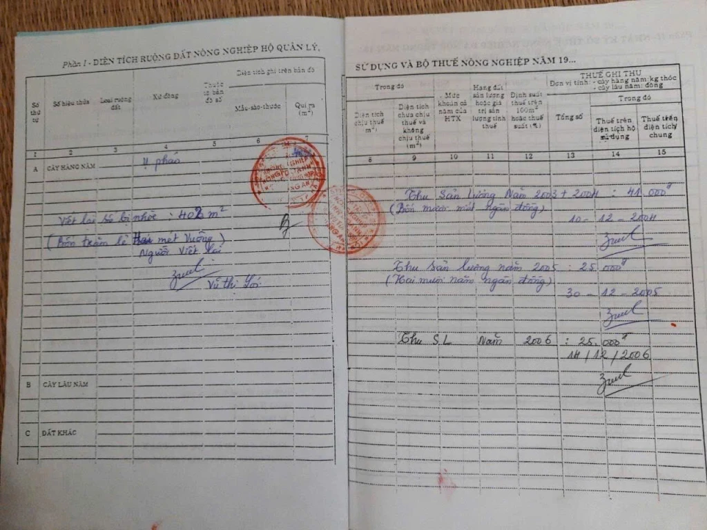 ❤️ CHO AI! Tìm nhà trung tâm hơn 1 tỷ, nhỏ tiền, pháp lý AN TÂM.