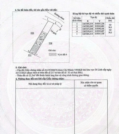 Chính chủ cần bán đất tại xã Hòa Bắc, huyện Di Linh, tỉnh Lâm Đồng.