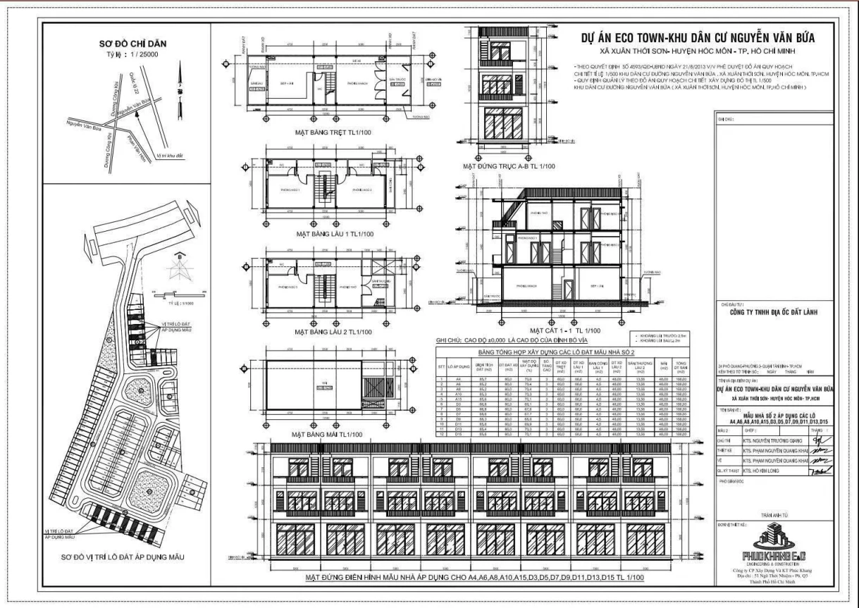 CHÍNH CHỦ  CẦN BÁN GẤP LÔ ĐẤT NỀN ECO TOWN HÓC MÔN