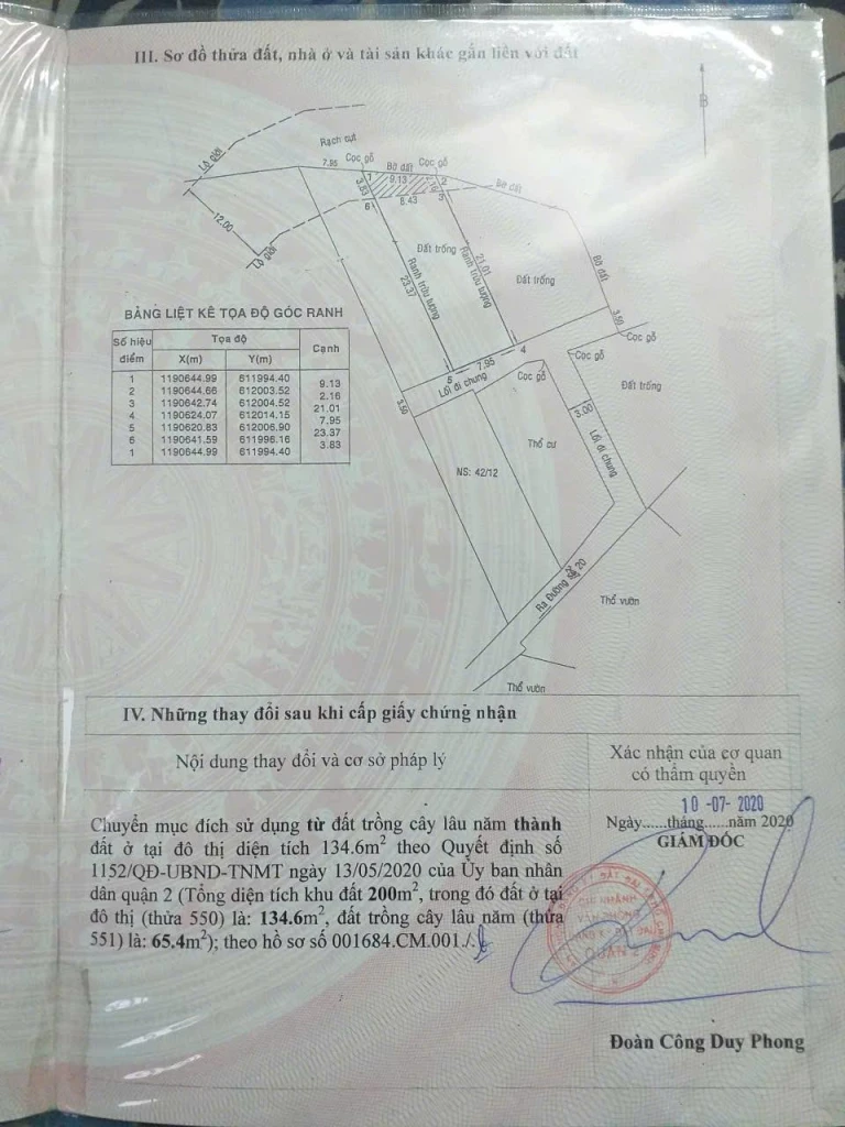 Bán Đat Quận 2 Giá Rẻ