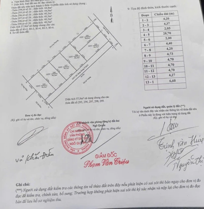 NHÀ PHỐ THƯƠNG MẠI PHỦ THƯỢNG ĐOẠN – NGÔ QUYỀN, HẢI PHÒNG  Ở – KINH DOANH – GIỮ TÀI SẢN