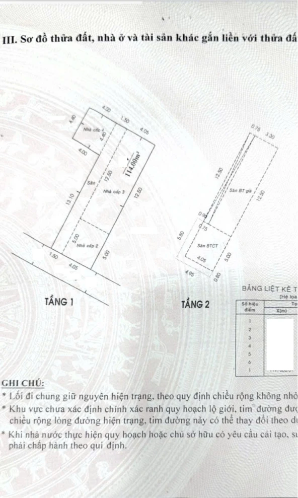 Bán nhà Cấp 4, Hẻm 4m Huỳnh Văn Nghệ - gần Emart Phan Huy Ích, hậu 9,5x18m, 9,9 tỷ.