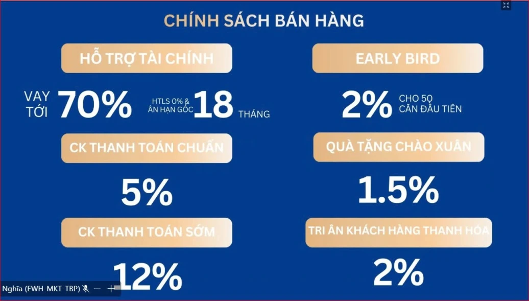 SHOPHOUSE  EUROWINDOW LIGHT CITY – CHIẾT KHẤU CAO, THANH TOÁN GIÃN,   LH: 09666 343 969