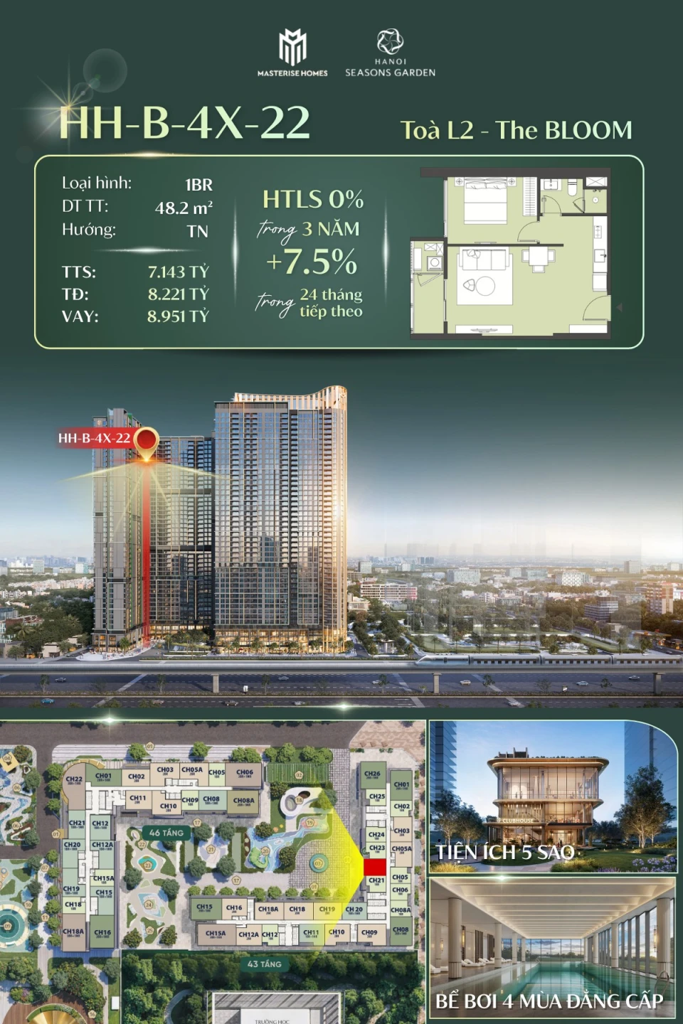 CƠ HỘI VÀNG - Căn 1PN 59m2 view nội khu Hanoi Seasons Garden Nguyễn Trãi từ 7.8 tỷ