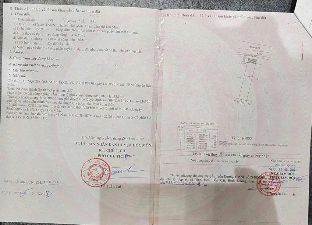 Bán bán đất mặt tiền tiềm năng  tại Xuân Thới Sơn,  huyện Hóc Môn, Hồ Chí Minh