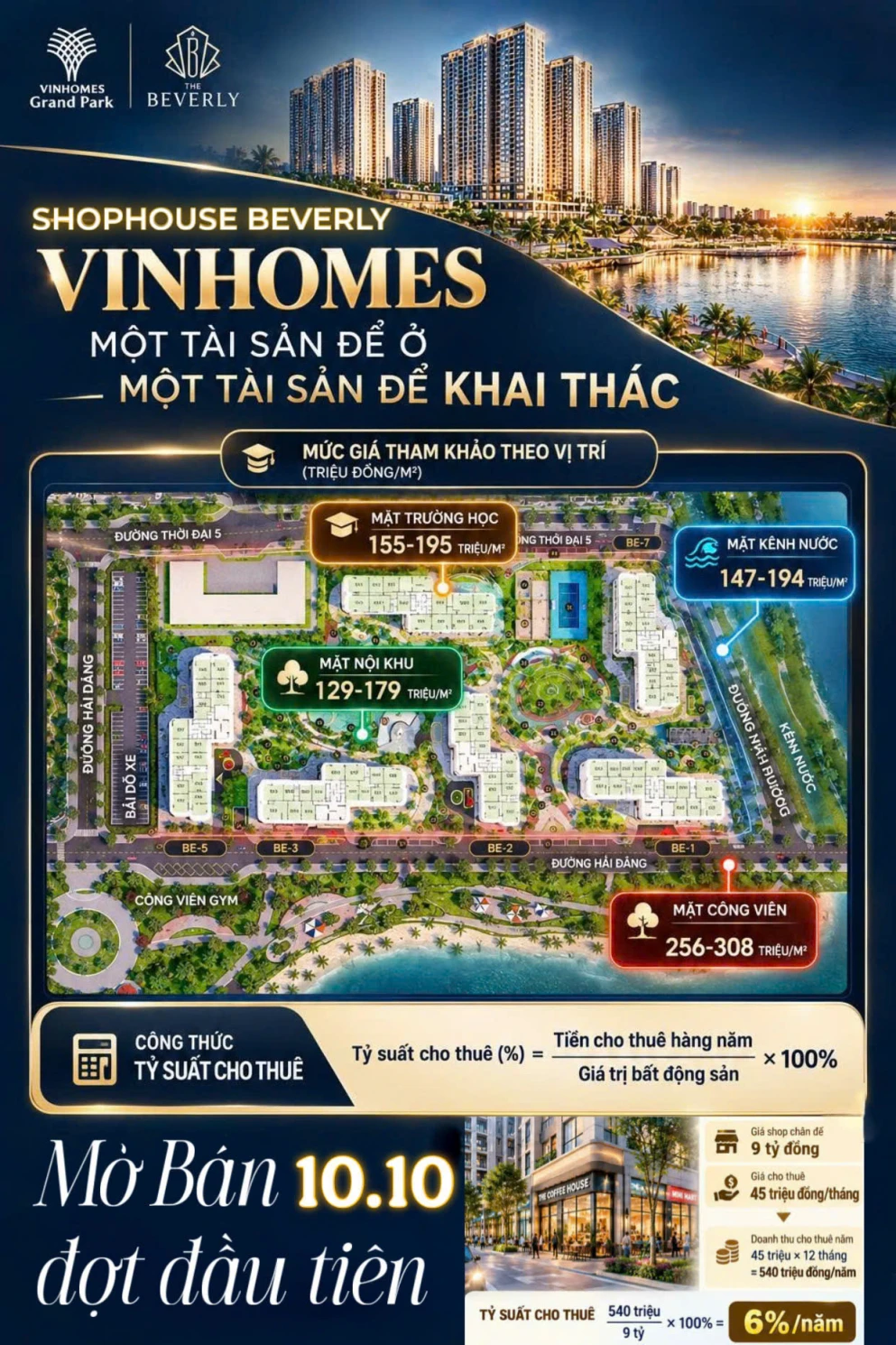 Cơ hội sở hữu thêm tài sản đáng chú ý- Shophouse Beverly Vinhomes Quận 9, Giá dự kiến cực tốt.