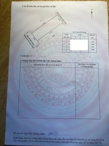 Tuyến 2 đường 30m Đất lô