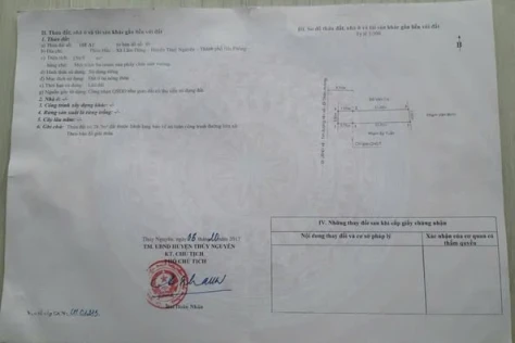 Chính chủ gửi bán lô đất đẹp mặt đường 203 tại Lâm Động cũ _ Thủy Nguyên_ Hải phòng.