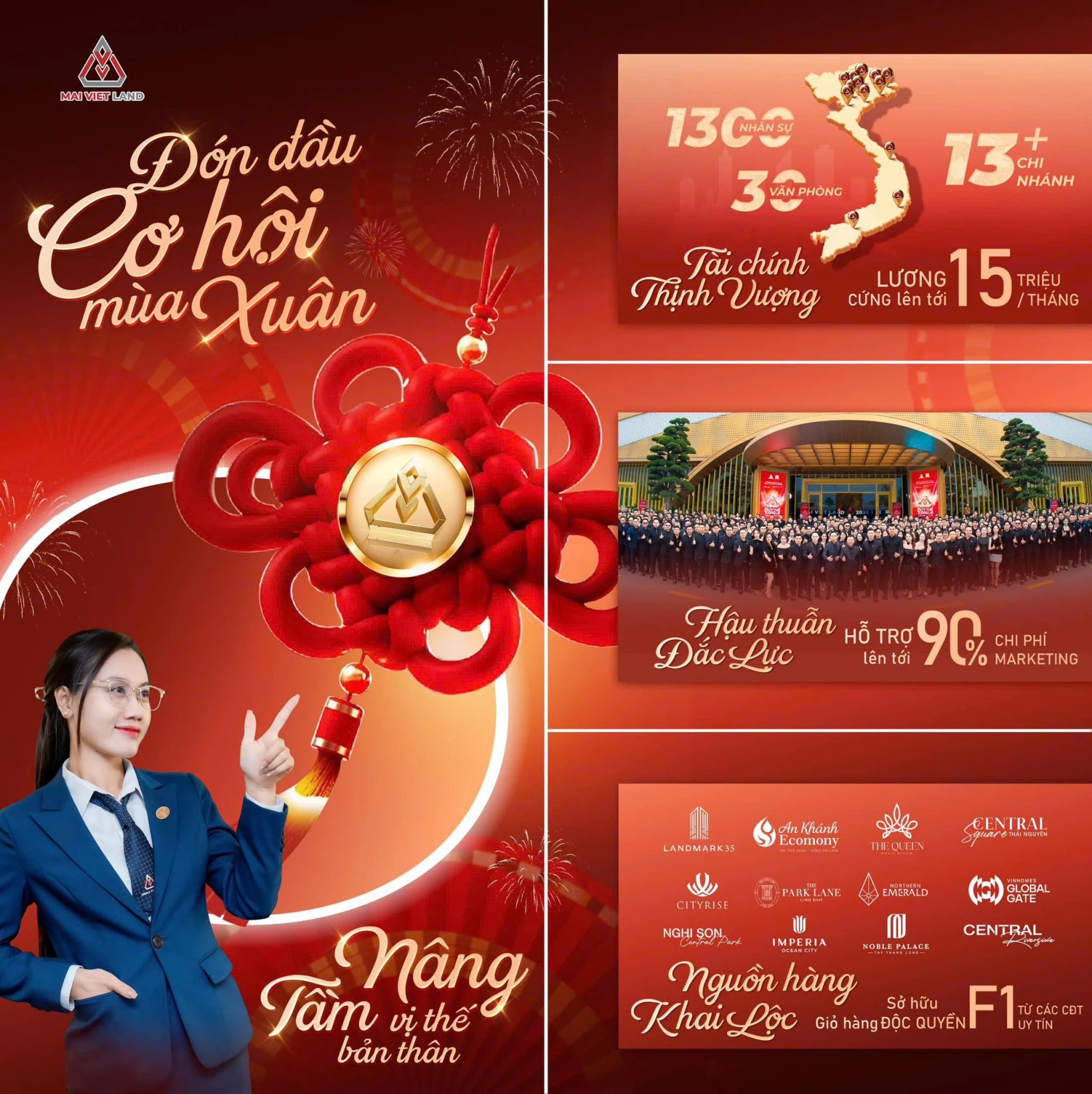  TUYỂN DỤNG SALE BĐS – KHÔNG CẦN KINH NGHIỆM, CHỈ CẦN MUỐN KIẾM TIỀN 